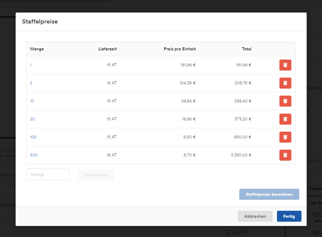 Scale prices turned parts milled parts