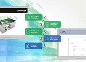 Spanflug for Manufacturers & EVO ERP system