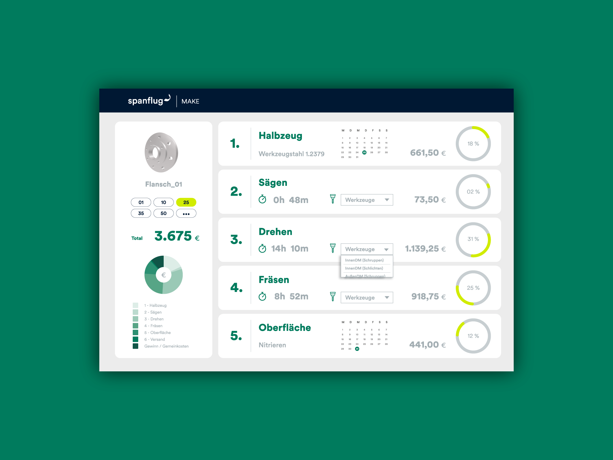 Spanflug Make Arbeitsplan Infografik