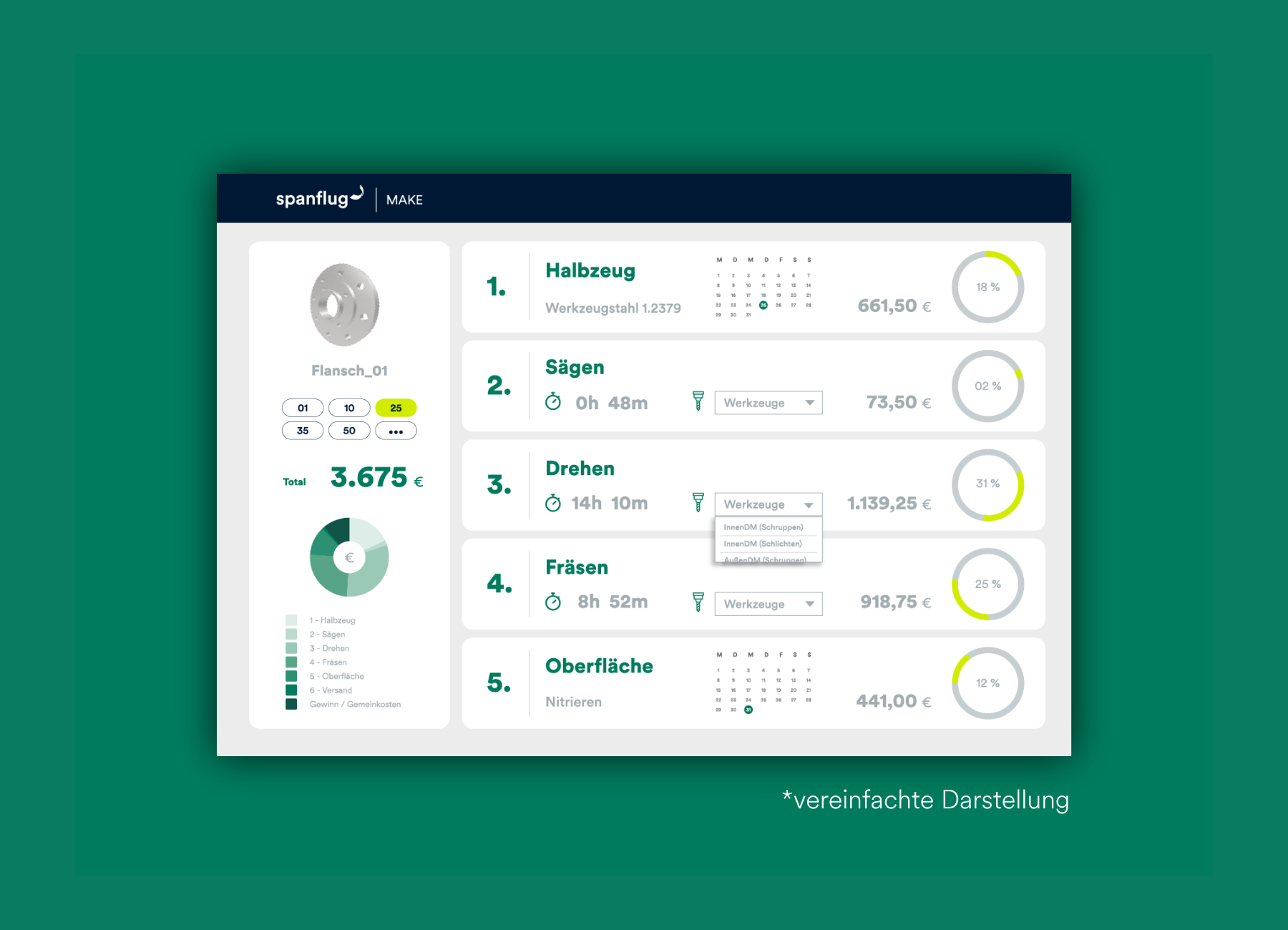 2508_make_kalkulationsvorschlag_arbeitsplan_vereinf_darstellung
