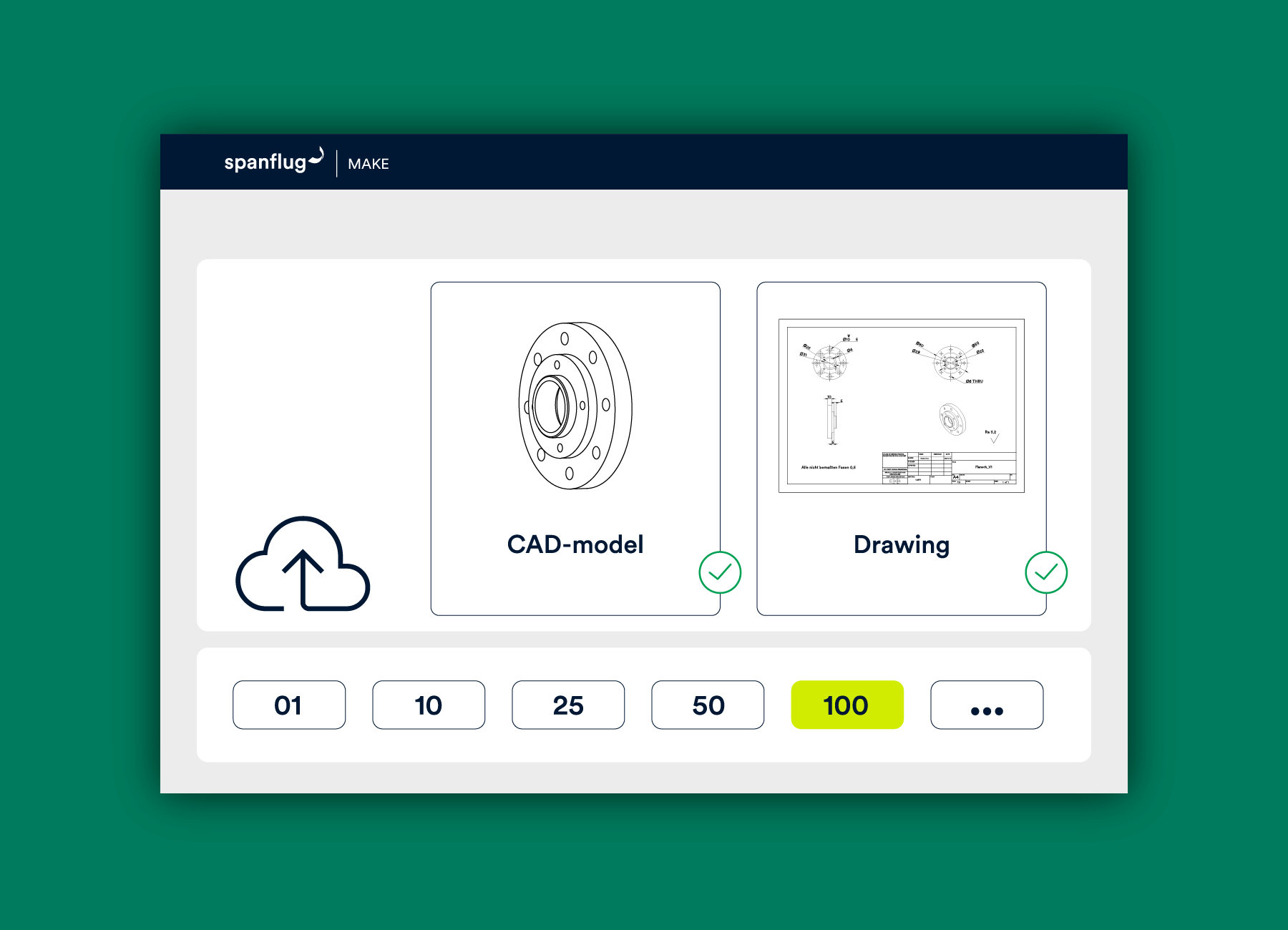 Naložite CAD podatke